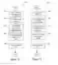 Fig. 14 - INVENTORY COMPONENT ACTIVATION