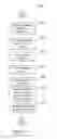 Fig. 15 - INVENTORY COMPONENT ACTIVATION