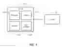 Fig. 02 - Configuring user-customized services for networked devices