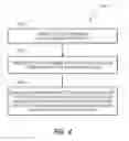 Fig. 05 - Configuring user-customized services for networked devices