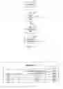 Fig. 11 - Automatic delinquency item processing with customization for lenders