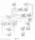 Fig. 13 - Automatic delinquency item processing with customization for lenders