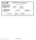 Fig. 11 - Interprogram communication using messages related to order cancellation