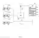 Fig. 18 - Interprogram communication using messages related to order cancellation