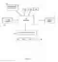 Fig. 24 - Interprogram communication using messages related to order cancellation