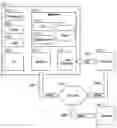 Fig. 01 - Apparatus and methods for facilitating real estate transactions