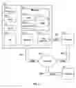 Fig. 04 - Apparatus and methods for facilitating real estate transactions