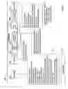 Fig. 06 - Apparatus and methods for facilitating real estate transactions