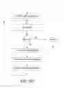 Fig. 28 - System and method for customer authentication of an item