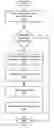 Fig. 01 - JOINTLY AUCTIONING EXPIRING DOMAIN NAMES