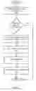 Fig. 02 - JOINTLY AUCTIONING EXPIRING DOMAIN NAMES