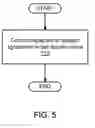 Fig. 06 - JOINTLY AUCTIONING EXPIRING DOMAIN NAMES