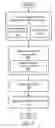 Fig. 07 - JOINTLY AUCTIONING EXPIRING DOMAIN NAMES