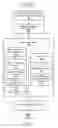Fig. 08 - JOINTLY AUCTIONING EXPIRING DOMAIN NAMES