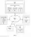 Fig. 10 - JOINTLY AUCTIONING EXPIRING DOMAIN NAMES