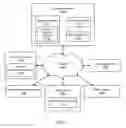 Fig. 12 - JOINTLY AUCTIONING EXPIRING DOMAIN NAMES