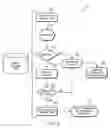Fig. 04 - REAL ESTATE TRANSACTION MANAGEMENT SYSTEM