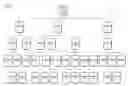Fig. 08 - REAL ESTATE TRANSACTION MANAGEMENT SYSTEM