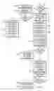 Fig. 09 - REAL ESTATE TRANSACTION MANAGEMENT SYSTEM