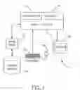 Fig. 02 - System and Method for Procurement Strategy Optimization Against Expressive Contracts