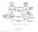 Fig. 03 - System and Method for Procurement Strategy Optimization Against Expressive Contracts