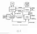 Fig. 04 - System and Method for Procurement Strategy Optimization Against Expressive Contracts
