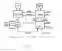 Fig. 05 - System and Method for Procurement Strategy Optimization Against Expressive Contracts