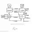 Fig. 03 - System and method for contract execution against expressive contracts