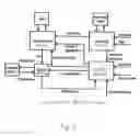 Fig. 04 - System and method for contract execution against expressive contracts