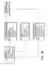 Fig. 05 - MANAGING AND MEMORIALIZING DESIGN REQUIREMENTS OF A BUILDING PROJECT