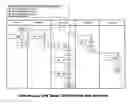 Fig. 01 - CPW method with application in a CPW enterprise architecture engine