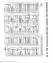 Fig. 11 - CPW method with application in a CPW enterprise architecture engine