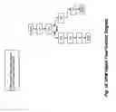 Fig. 19 - CPW method with application in a CPW enterprise architecture engine