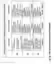Fig. 63 - CPW method with application in a CPW enterprise architecture engine