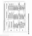 Fig. 64 - CPW method with application in a CPW enterprise architecture engine