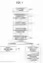 Fig. 02 - SYSTEM AND METHOD FOR RENDERING CONTENT ASSOCIATED WITH A DIGITAL WORK
