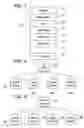 Fig. 06 - SYSTEM AND METHOD FOR RENDERING CONTENT ASSOCIATED WITH A DIGITAL WORK