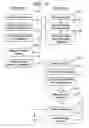 Fig. 12 - SYSTEM AND METHOD FOR RENDERING CONTENT ASSOCIATED WITH A DIGITAL WORK