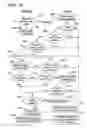 Fig. 13 - SYSTEM AND METHOD FOR RENDERING CONTENT ASSOCIATED WITH A DIGITAL WORK