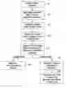 Fig. 01 - System and method for enforcing usage rights associated with digital content