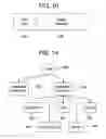 Fig. 07 - System and method for enforcing usage rights associated with digital content