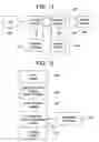 Fig. 09 - System and method for enforcing usage rights associated with digital content