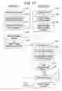 Fig. 12 - System and method for enforcing usage rights associated with digital content