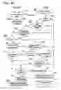 Fig. 13 - System and method for enforcing usage rights associated with digital content