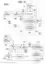 Fig. 14 - System and method for enforcing usage rights associated with digital content