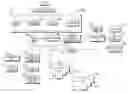 Fig. 01 - SYSTEM AND METHOD FOR FACILITATING CHARITABLE DONATIONS AND GOALS