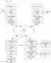 Fig. 01 - SYSTEM AND METHOD FOR PROVIDING COMMUNITY WISDOM BASED ON USER PROFILE