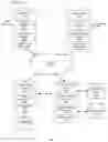 Fig. 02 - SYSTEM AND METHOD FOR PROVIDING COMMUNITY WISDOM BASED ON USER PROFILE