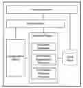 Fig. 01 - Automated metadata generation of learning and knowledge objects