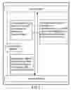 Fig. 04 - Automated metadata generation of learning and knowledge objects